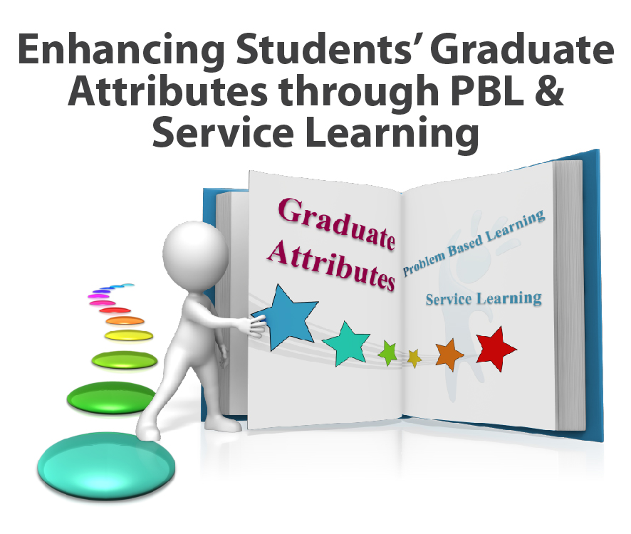 Enhancing students’ graduate attributes (GAs) through problem based learning and service learning