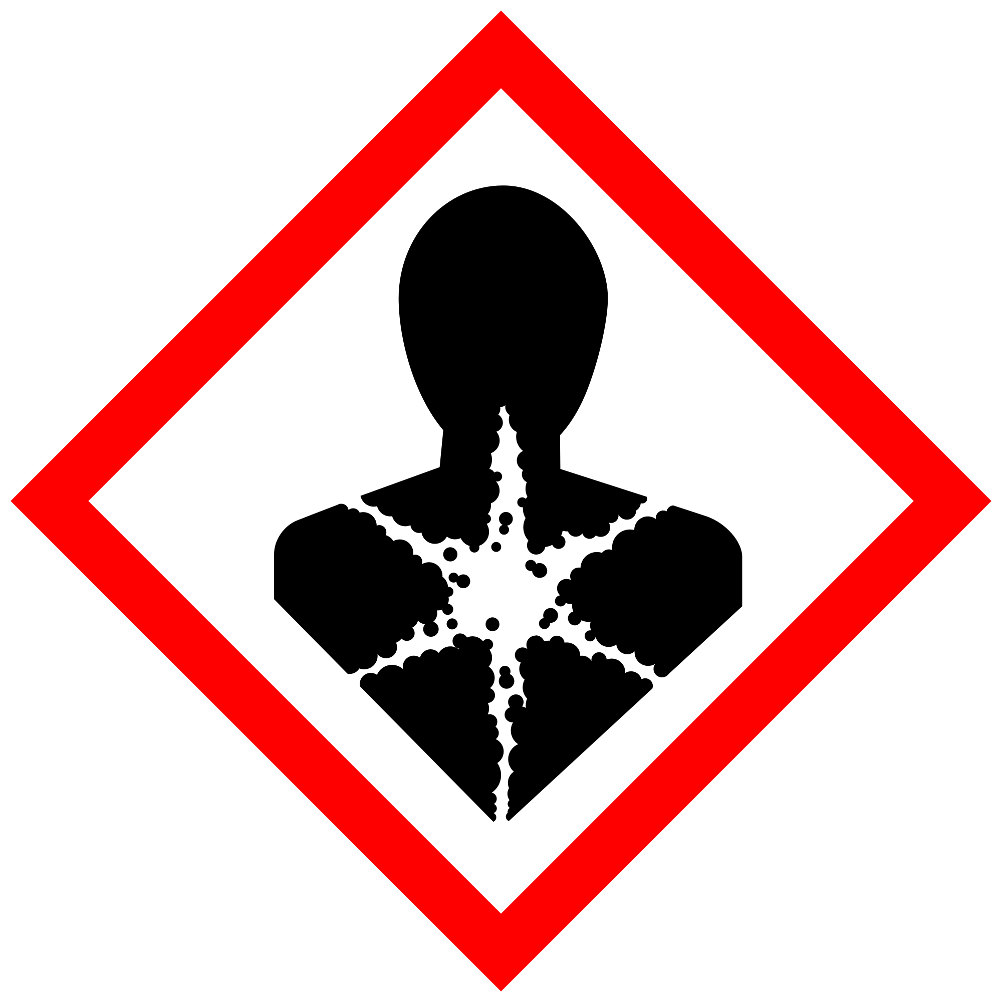 Organ Toxicology